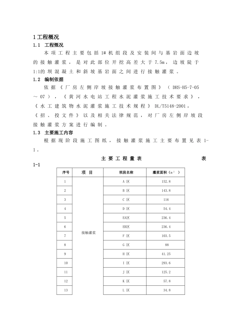 厂房左侧岸坡接触灌浆施工方案_第2页