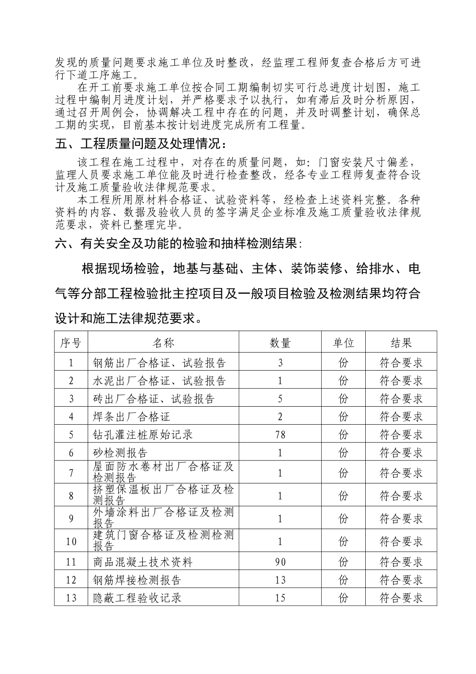 厂房拆建竣工验收监理质量评估报告_第3页
