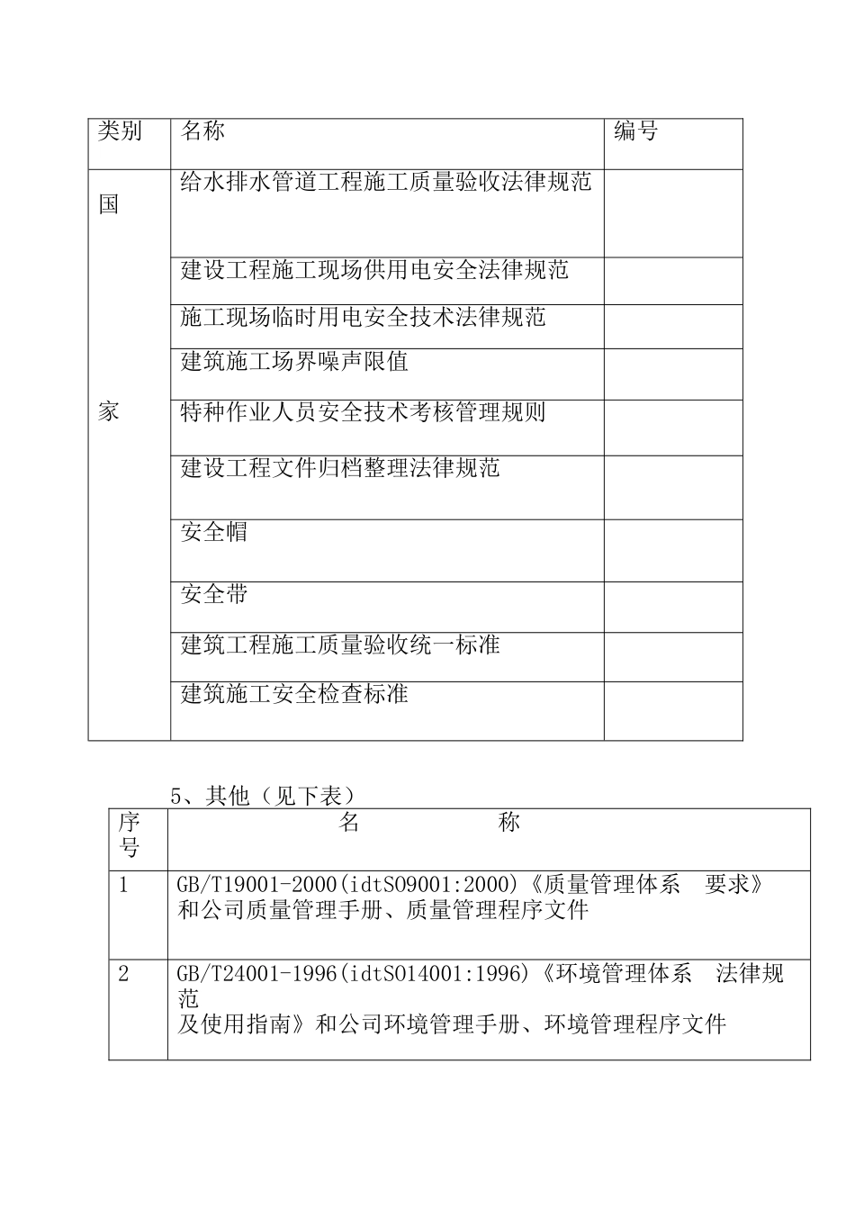 厂房消防工程施工组织设计_第2页