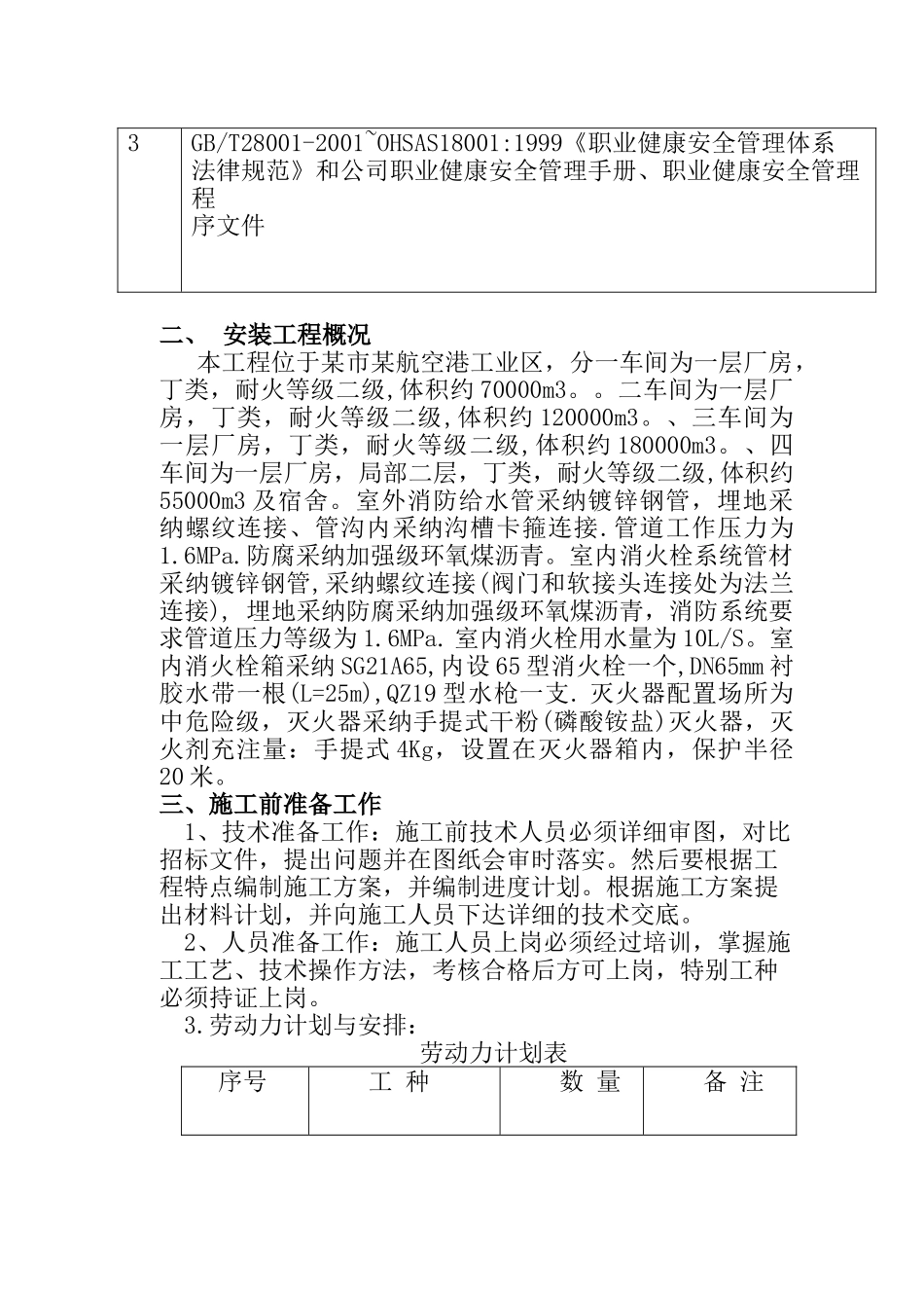 厂房消防工程施工组织设计_第3页