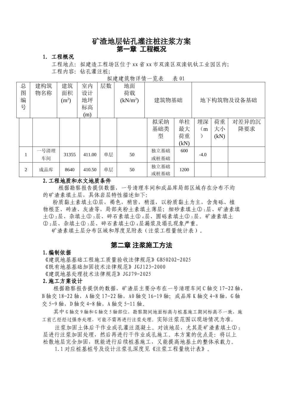 厂房矿渣地层钻孔灌注桩注浆施工方案_第1页
