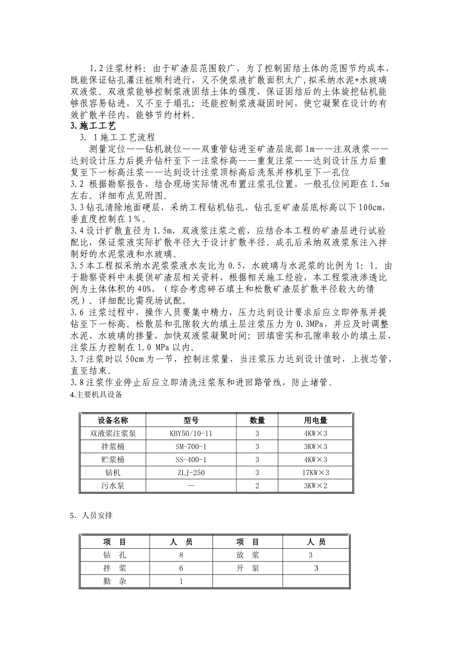厂房矿渣地层钻孔灌注桩注浆施工方案_第2页