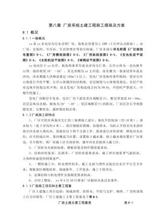 厂房系统土建工程施工措施及方案