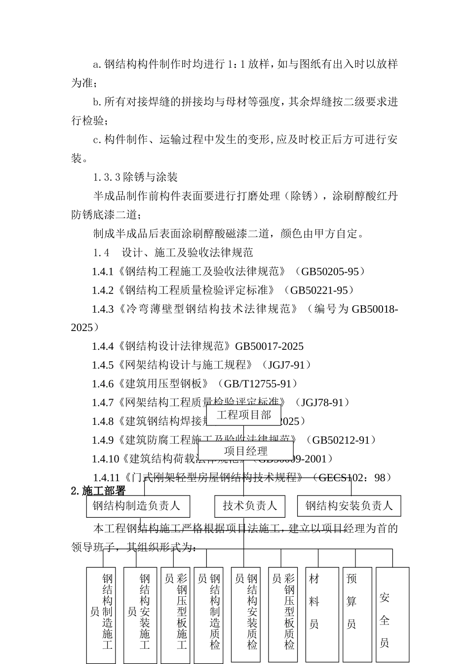 厂房钢结构施工方案_第2页