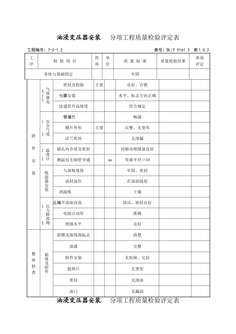 厂用低压安装分部_第3页