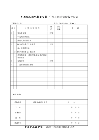 厂用低压安装分部