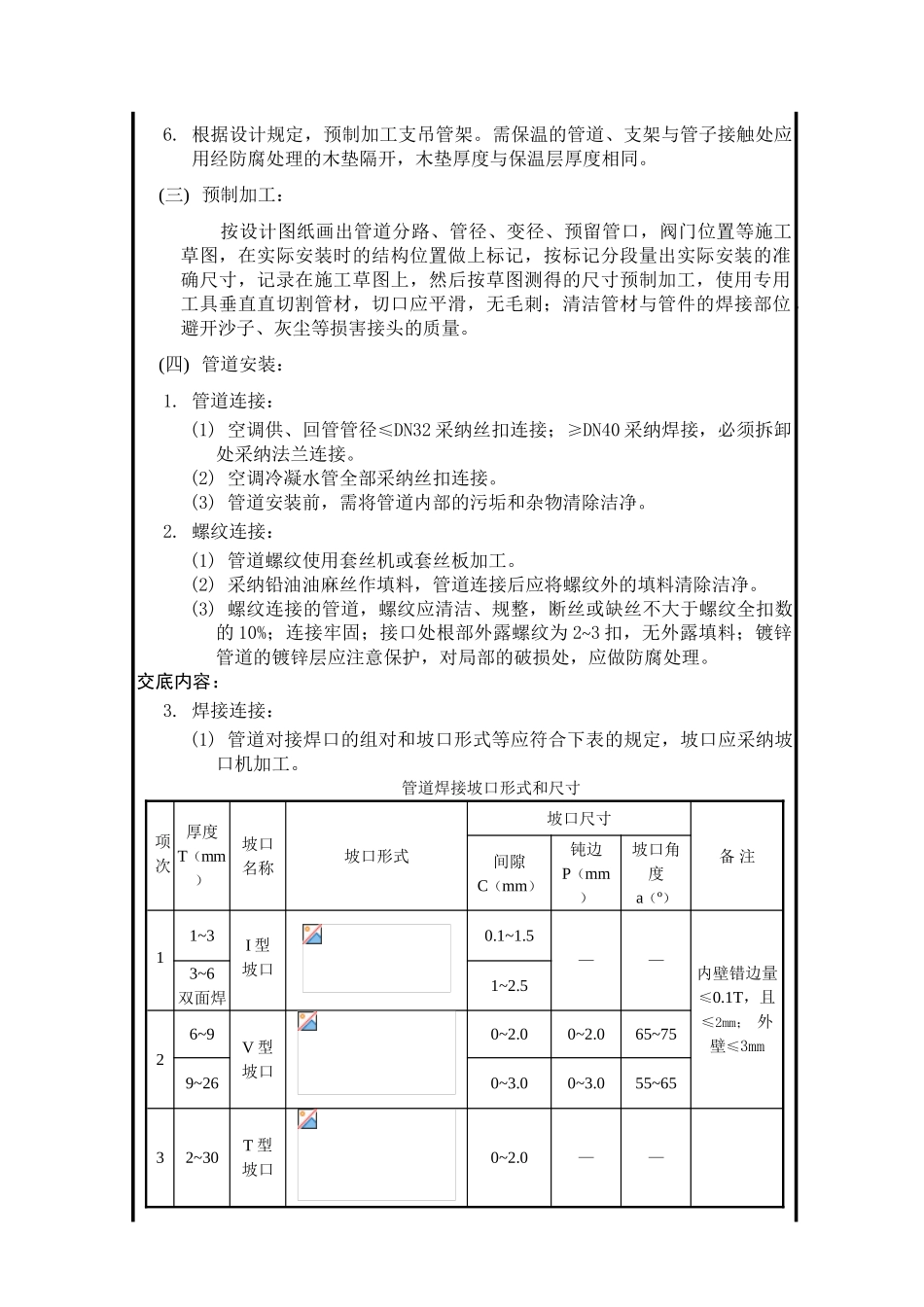 厂车间空调水技术交底_第2页