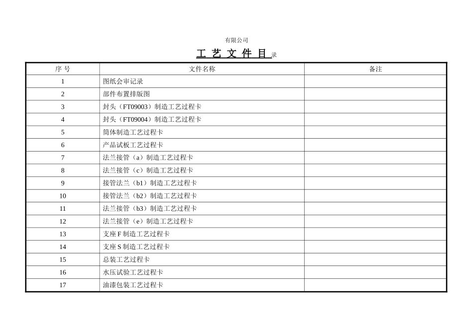 压力容器制造工艺卡new_第2页