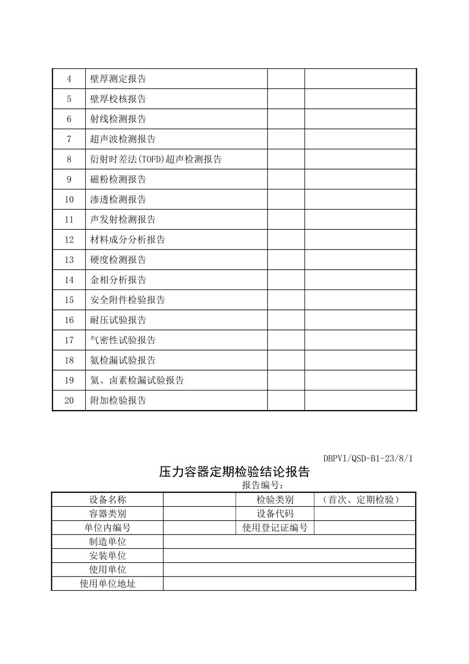 压力容器定期检验报告_第3页