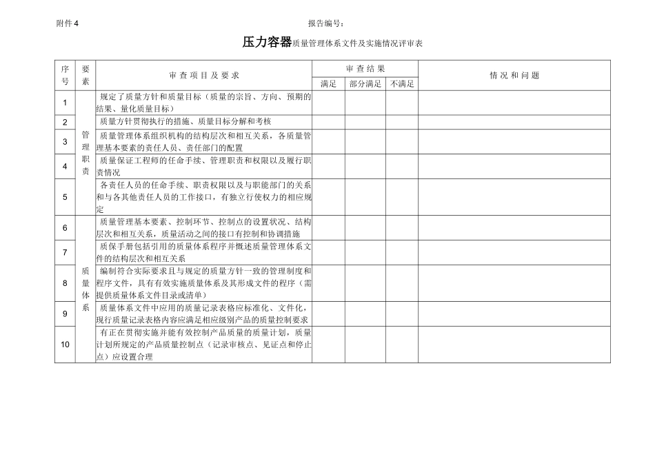 压力容器质量管理体系文件及实施情况评审表_第1页
