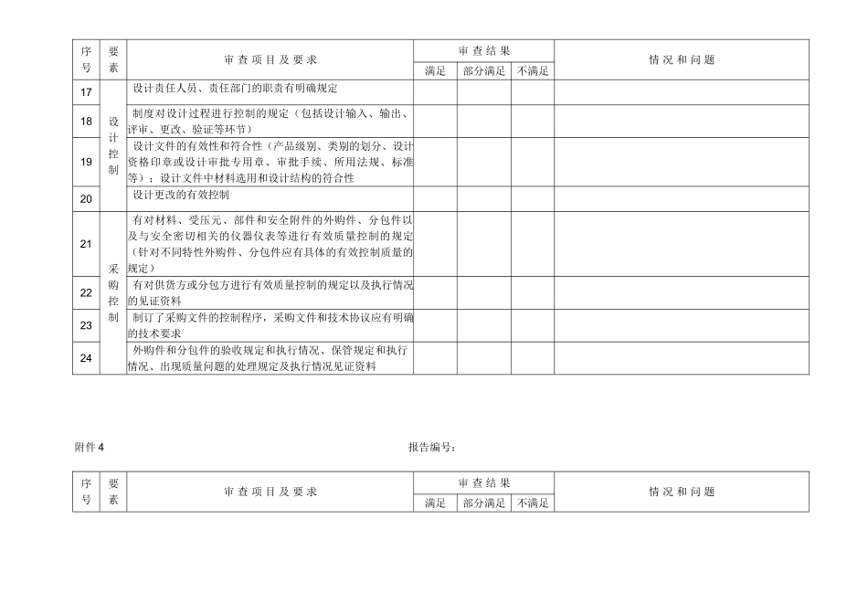 压力容器质量管理体系文件及实施情况评审表_第3页