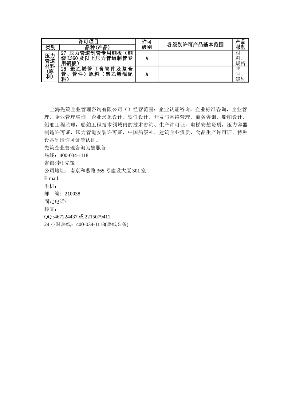 压力管道元件制造许可项目表详细内容_第2页