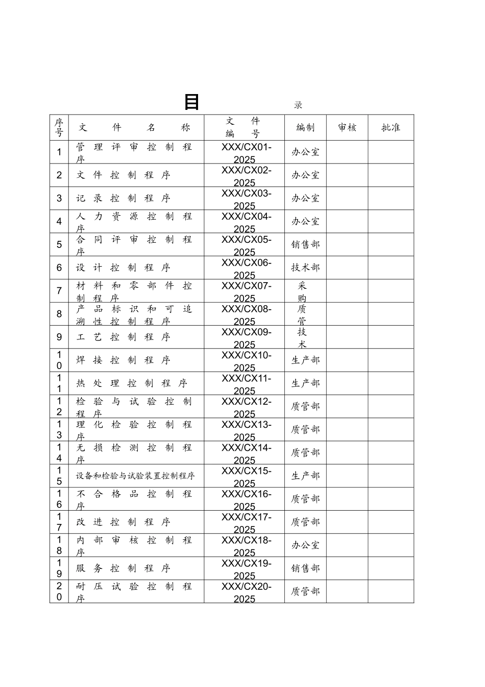 压力管道元件程序文件汇编最新版_第3页