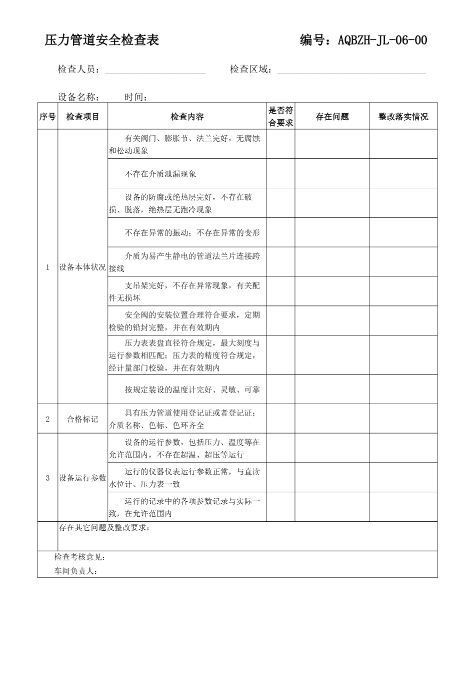 压力管道安全检查表_第1页