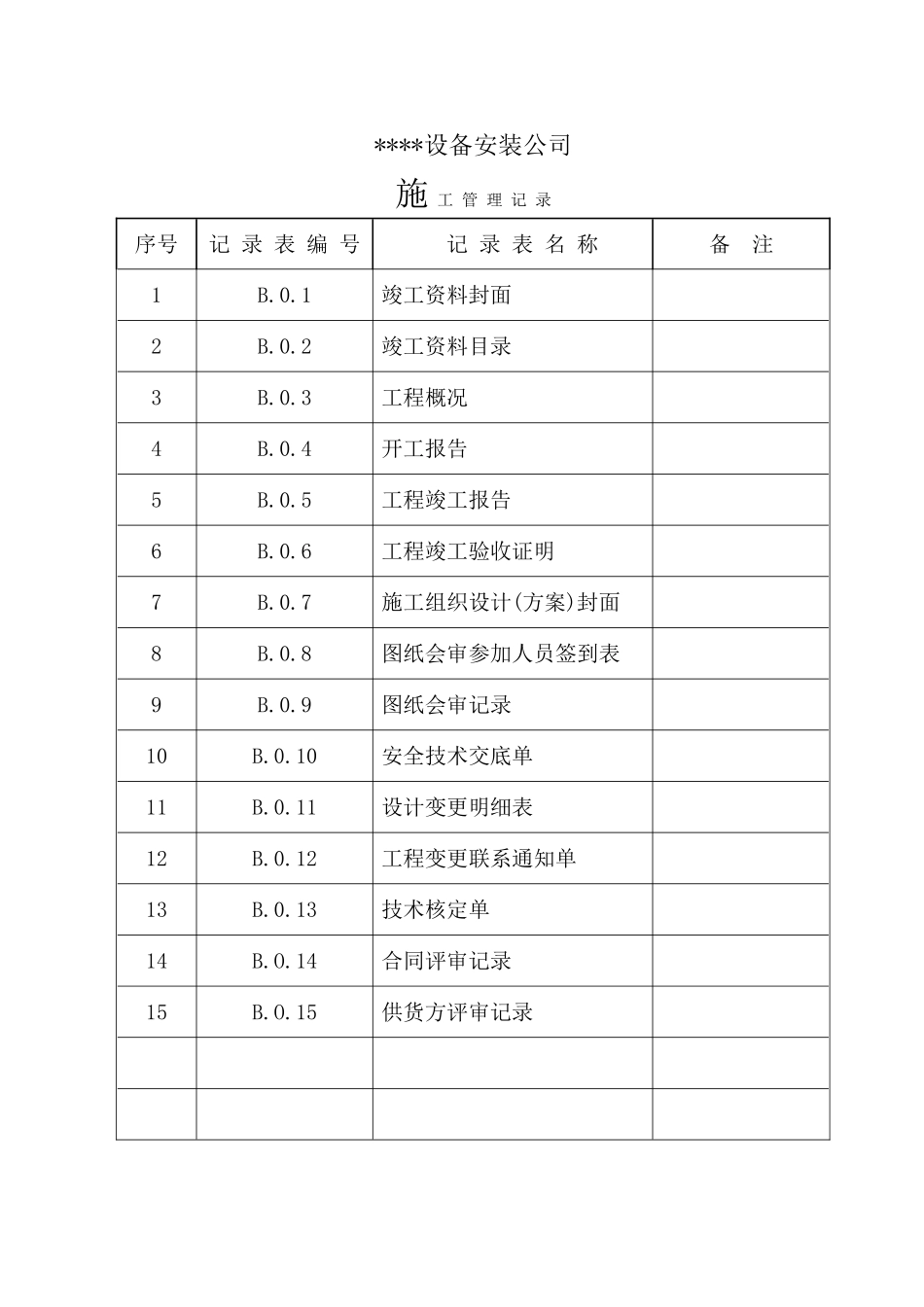 压力管道工程管理记录B_第1页