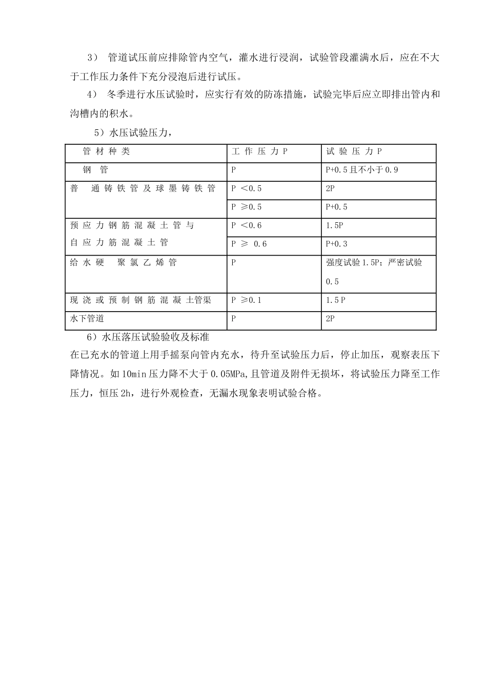 压力管道水压试验实训指导书_第2页