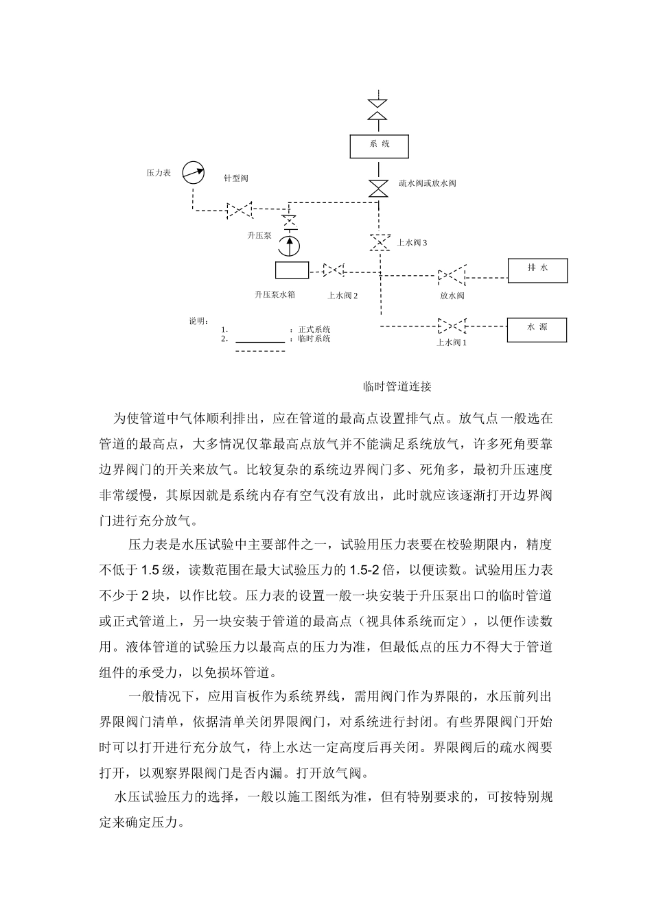 压力管道水压试验的探讨_第2页