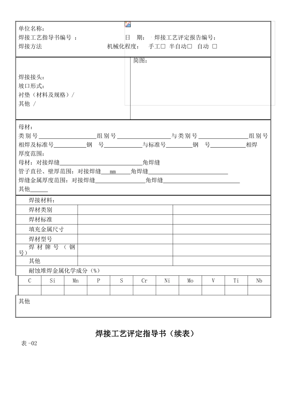 压力管道焊接工艺评定指导书_第2页