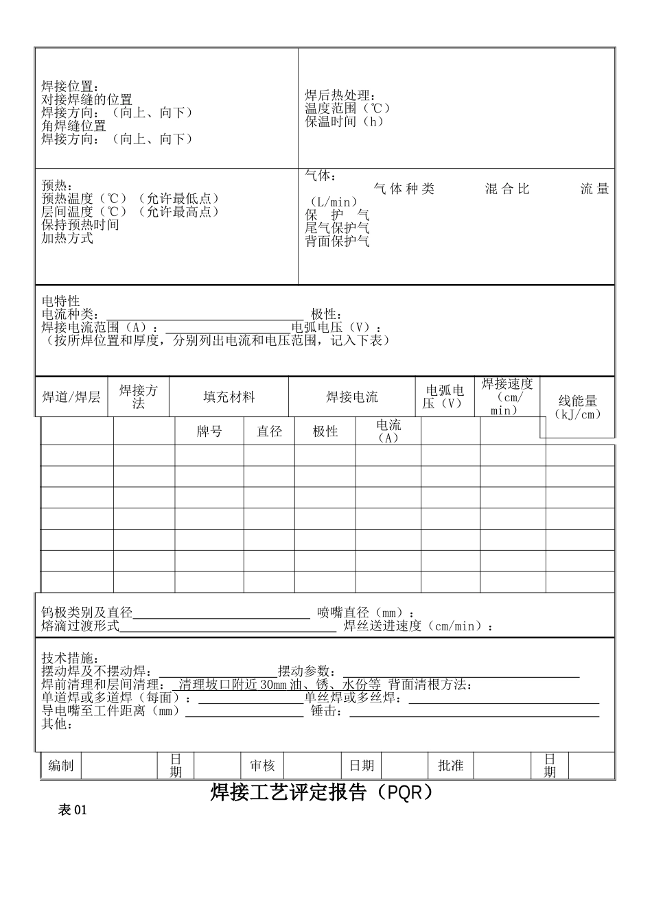 压力管道焊接工艺评定指导书_第3页