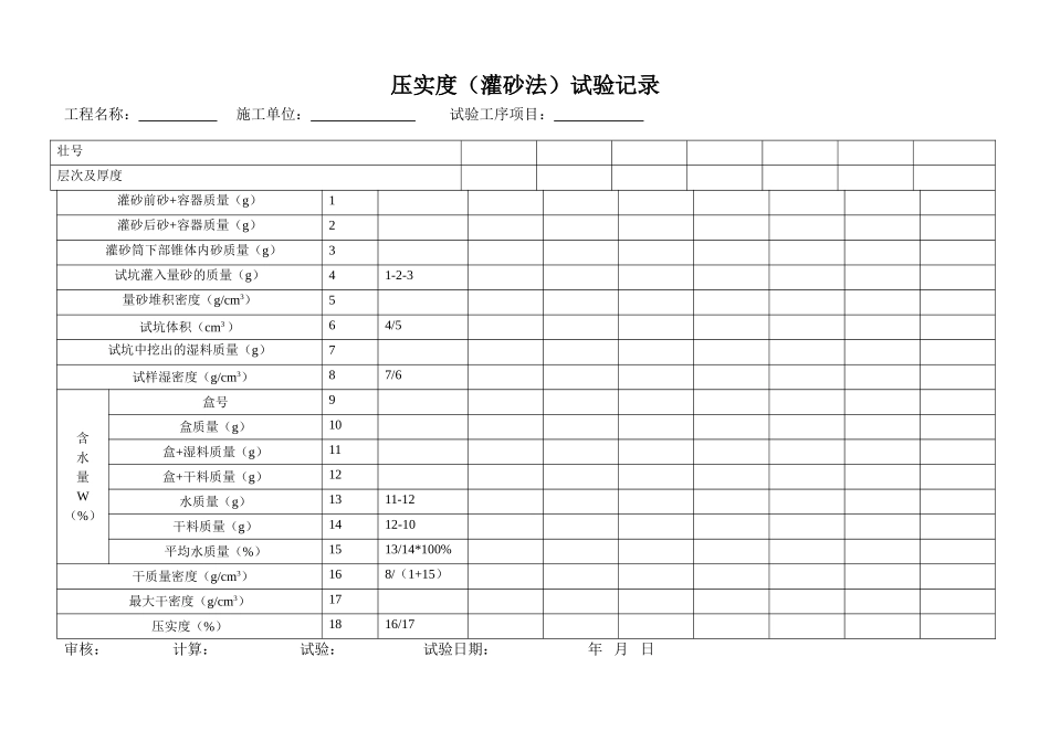 压实度试验记录_第1页