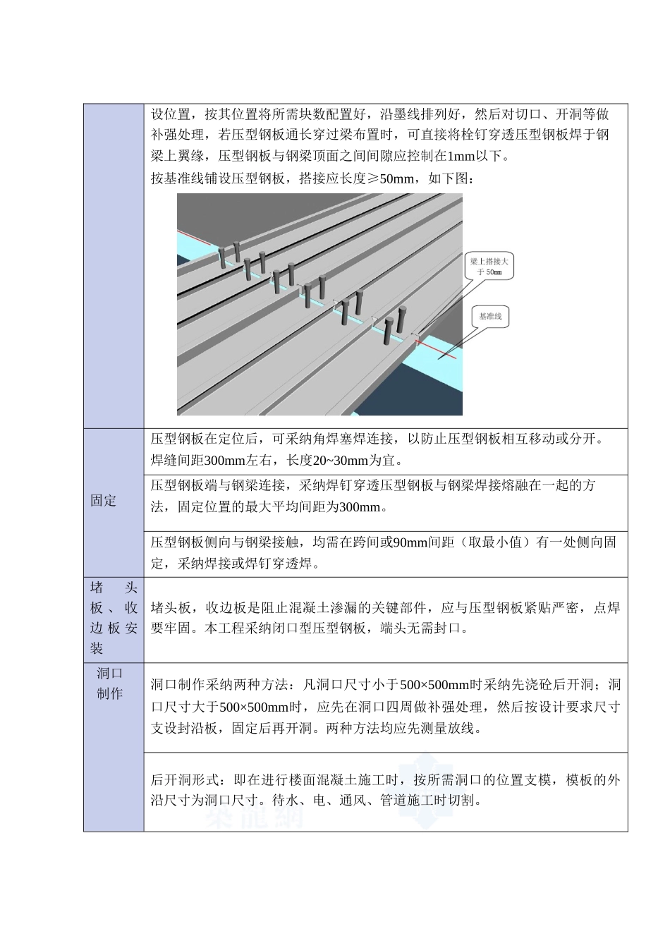 压型钢板铺设及焊钉焊接_第3页