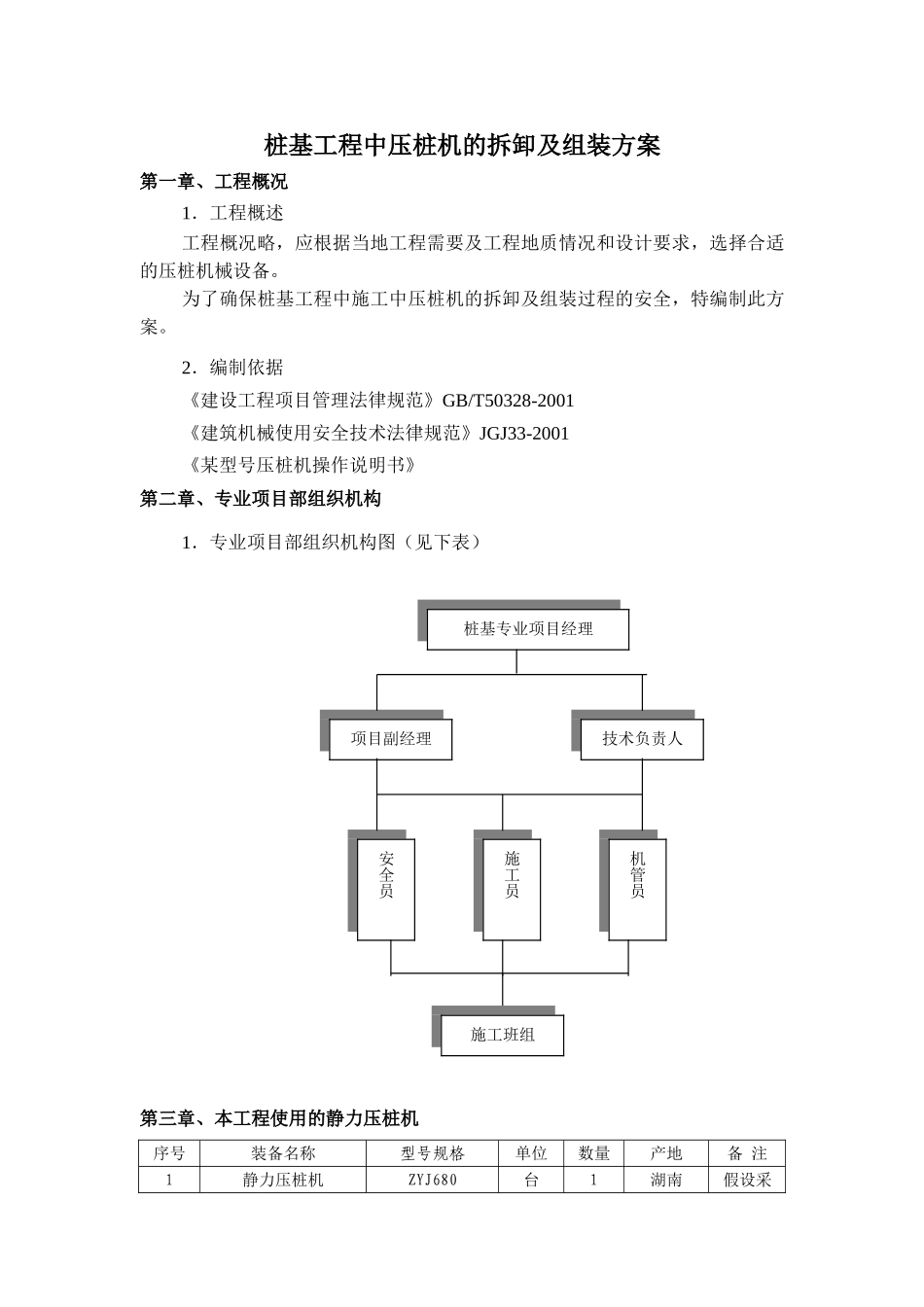 压桩机安装拆卸方案_第1页