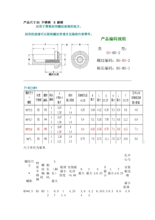 压铆螺母柱PEM标准