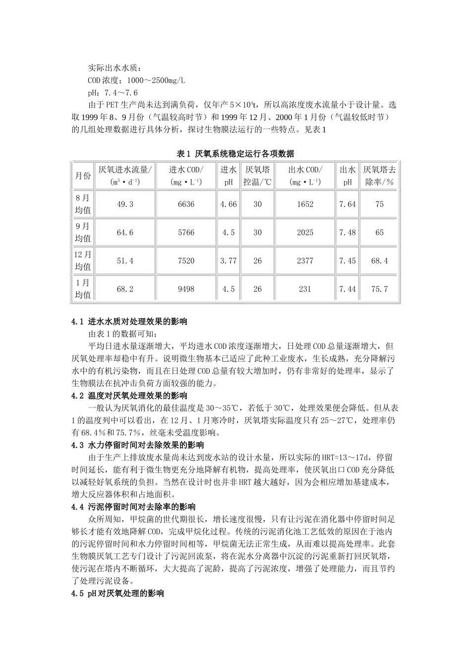 厌氧生物膜法处理聚酯高浓度废水p_第2页