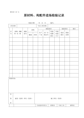 原材料、构配件进场检验记录