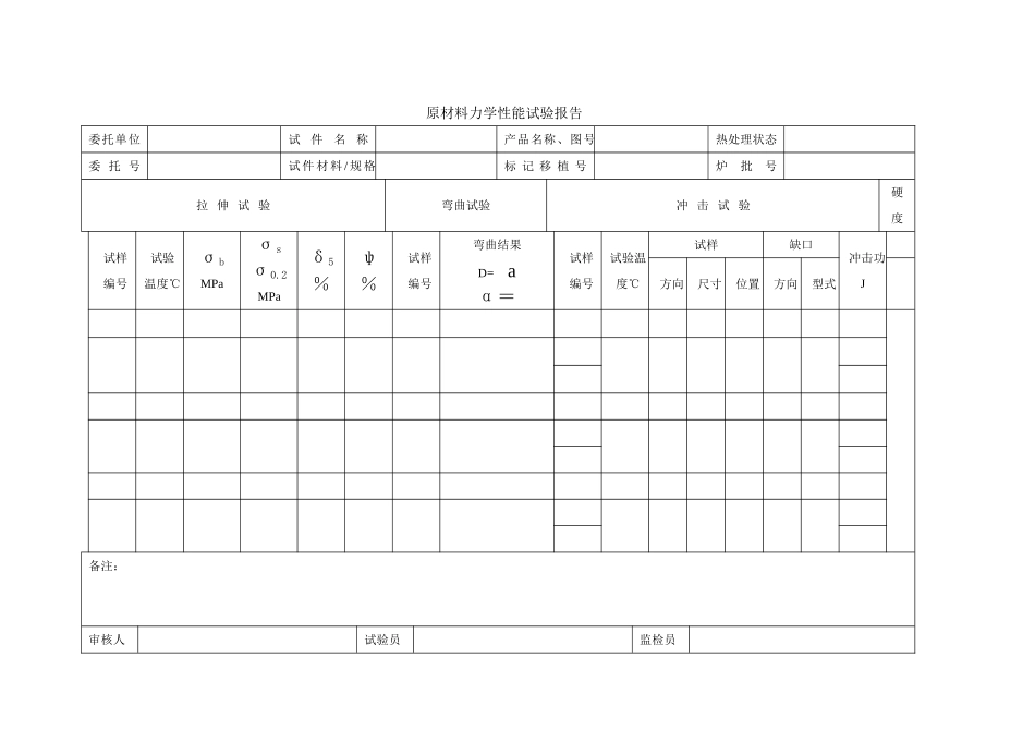 原材料力学性能试验报告_第1页