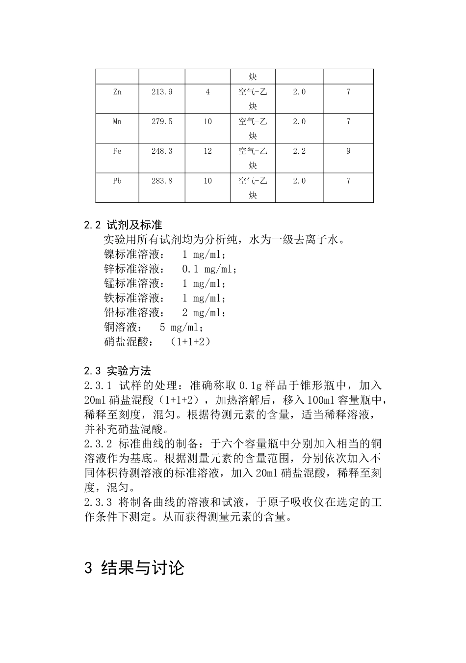 原子吸收分光光度法测定测定铜合金_第2页