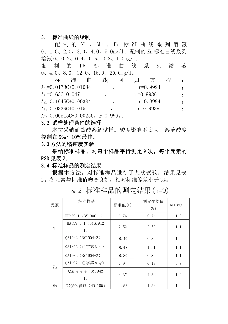 原子吸收分光光度法测定测定铜合金_第3页