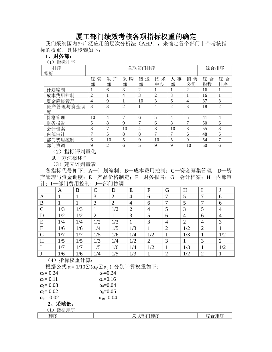 厦工各部门指标排序与权重确定方法_第1页