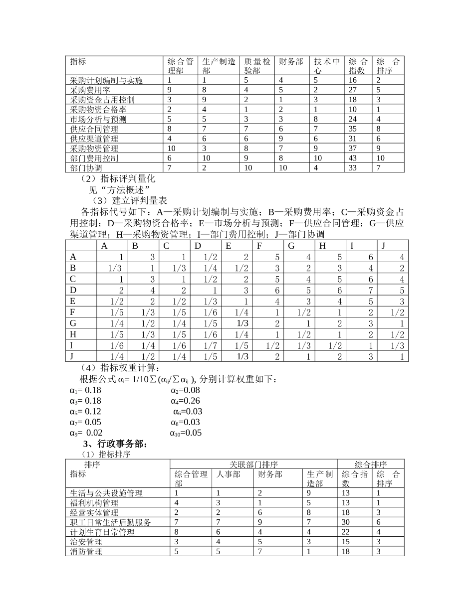 厦工各部门指标排序与权重确定方法_第2页