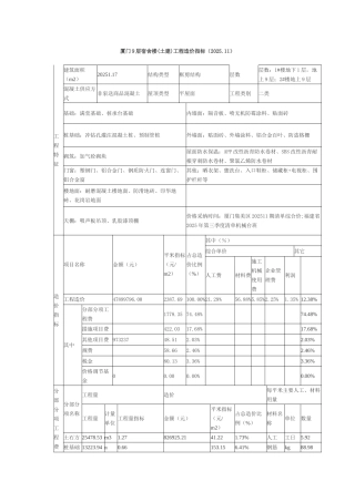 厦门9层宿舍楼工程造价指标
