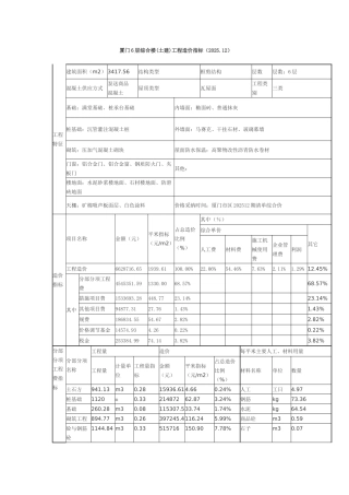 厦门6层综合楼工程造价指标