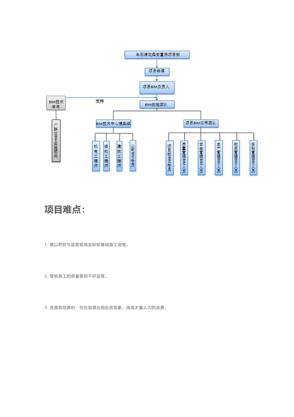 厦门乌石浦花园安置房项目_第2页