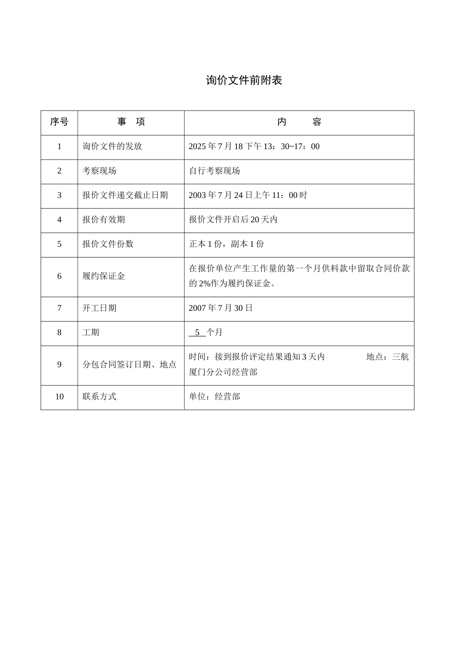 厦门岸壁整治工程棱体后回填砂项目询价文件_第2页
