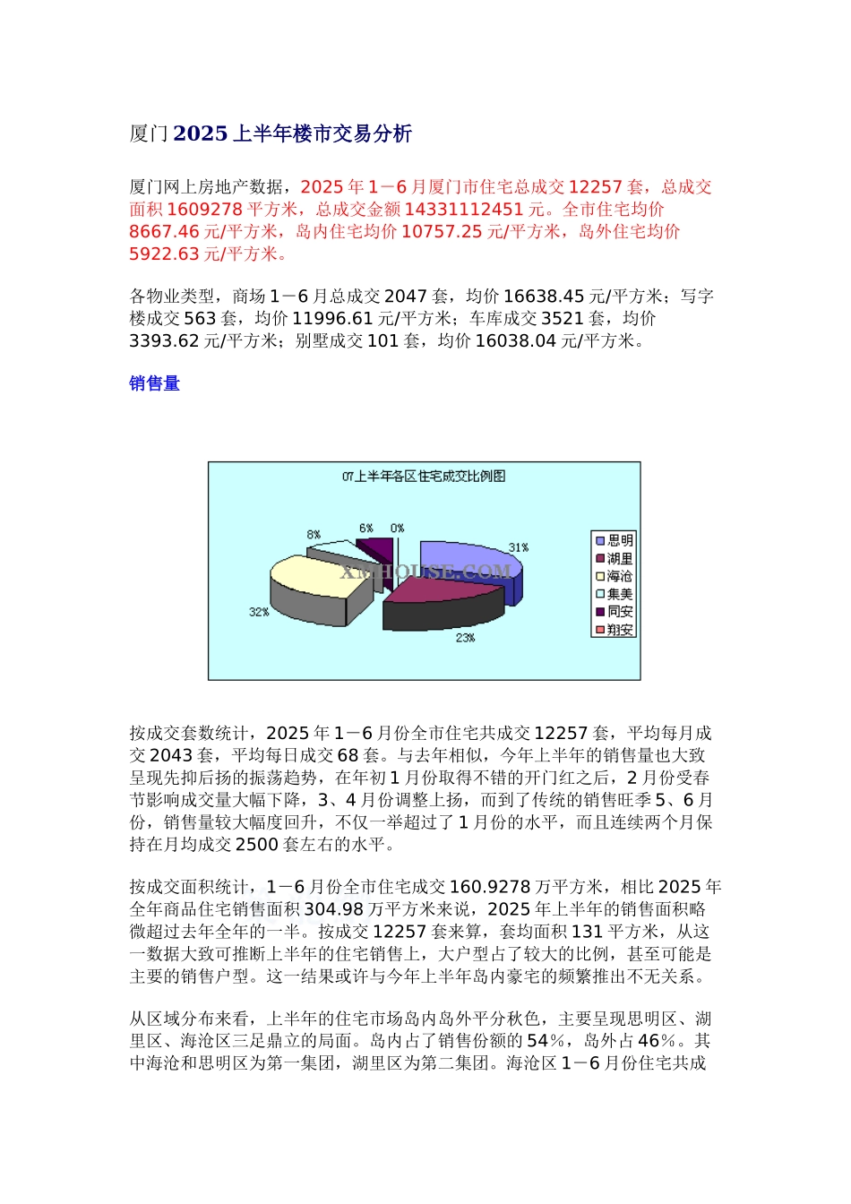 厦门市07年上半年市场状况及下半年房价走势调查_第1页