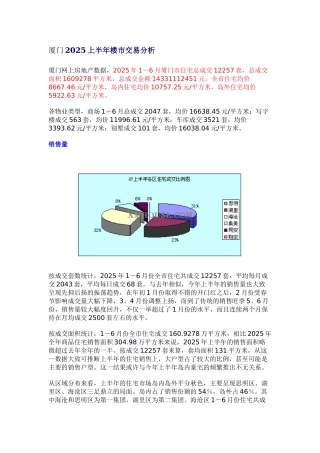 厦门市07年上半年市场状况及下半年房价走势调查