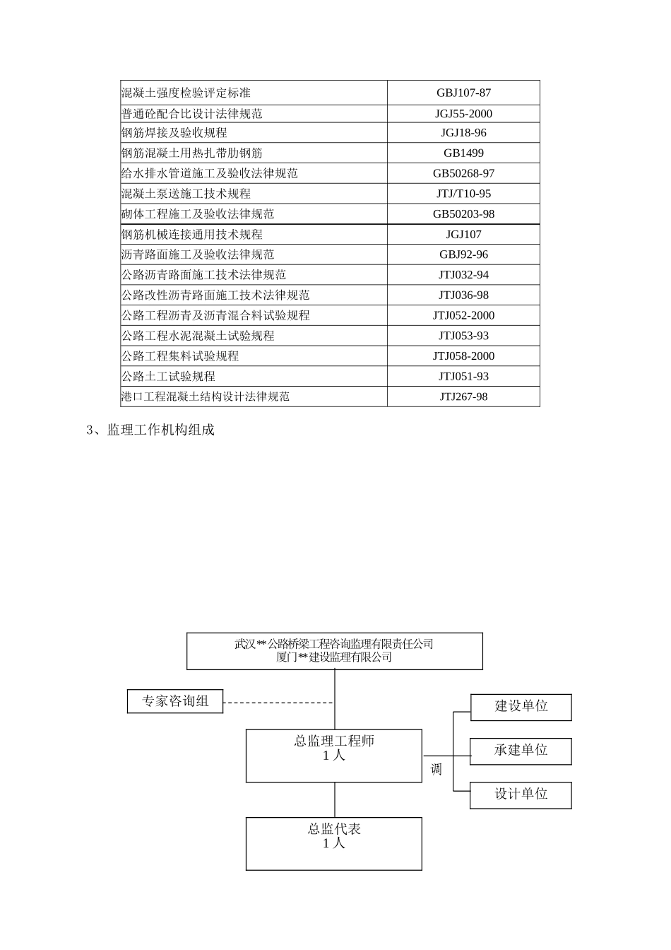 厦门市某大型市政桥梁工程监理交底资料_第3页