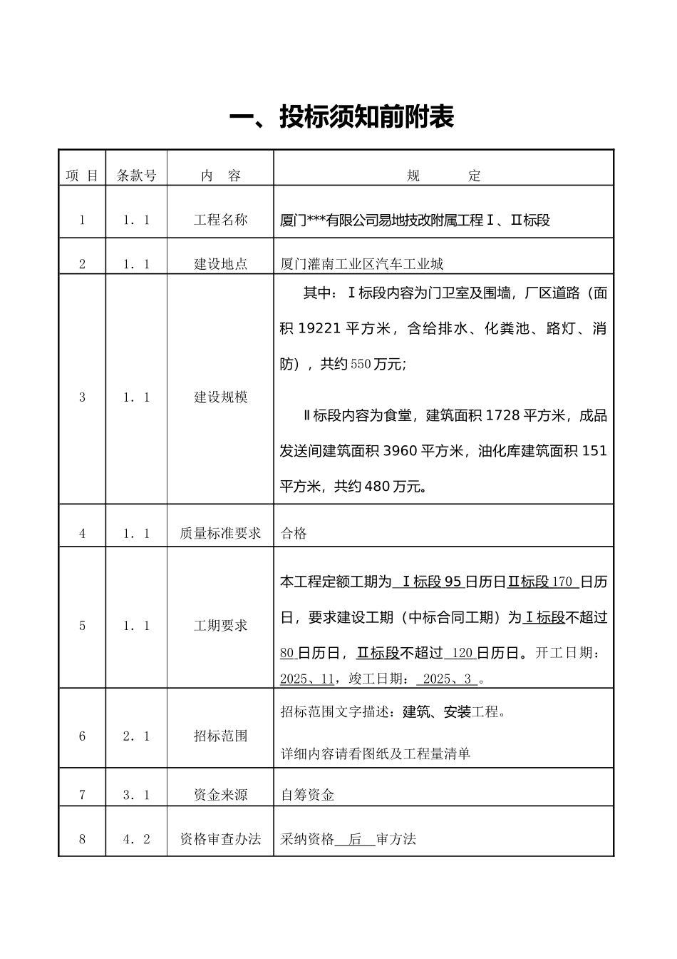 厦门某公司易地技改附属工程ⅰ、ⅱ标段招标书_第1页
