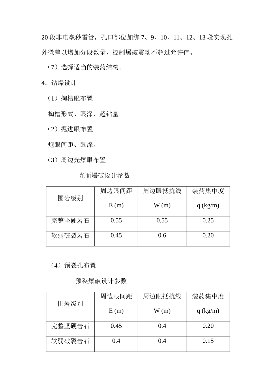 厦门某隧道钻爆设计提纲_第2页