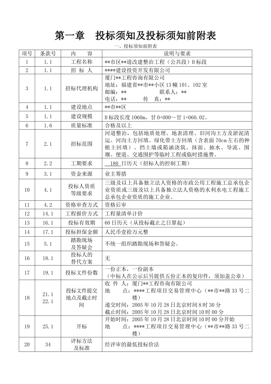 厦门江河道改建整治工程工程量清单招标文件_第1页