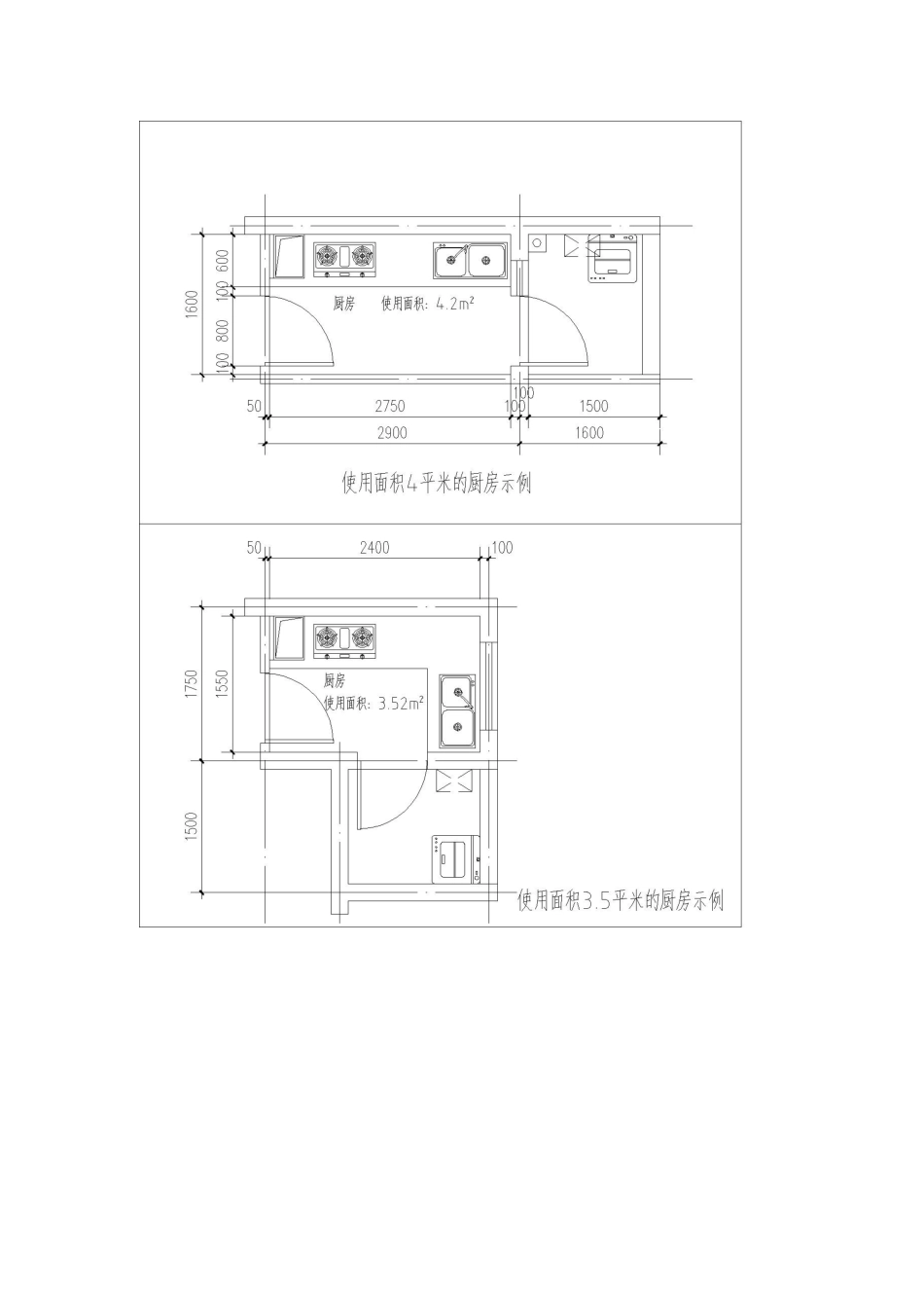 厨房、卫生间设计要点_第2页