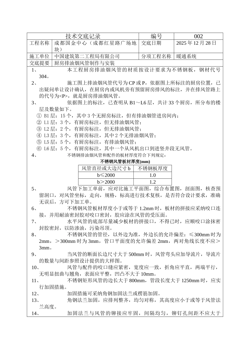 厨房排油烟技术交底_第1页