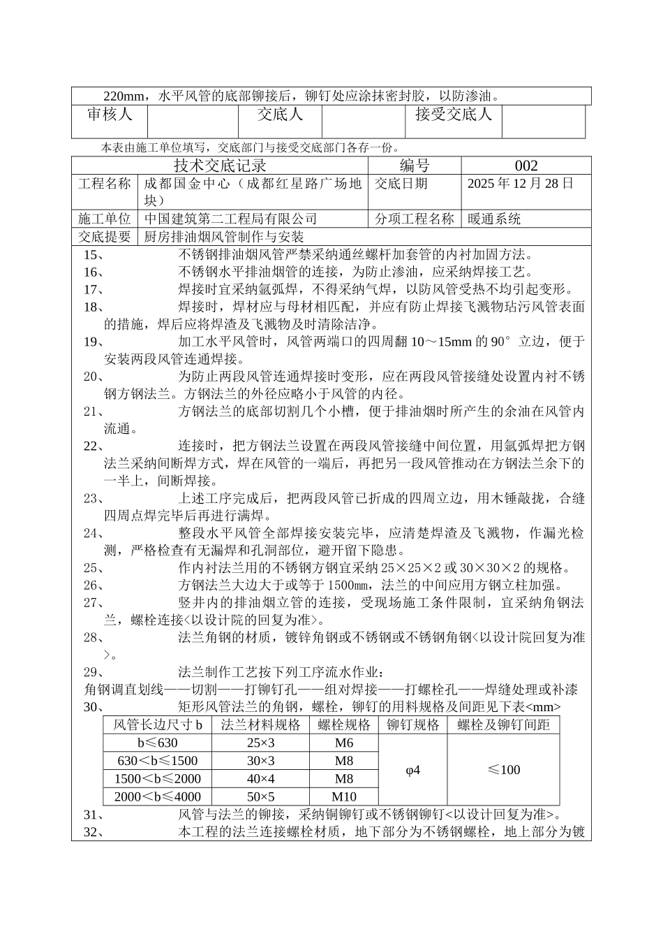 厨房排油烟技术交底_第2页