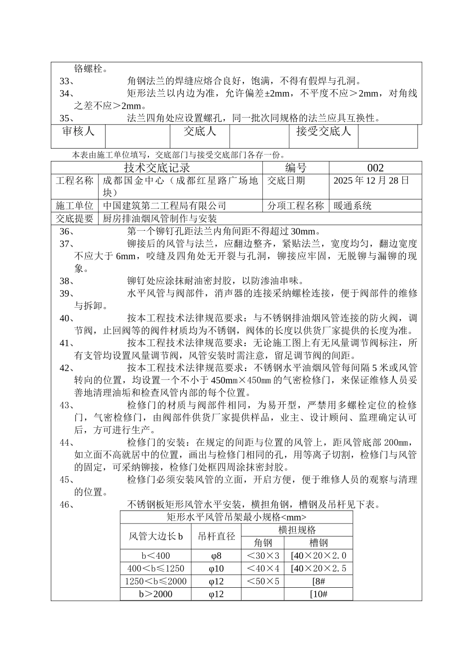 厨房排油烟技术交底_第3页
