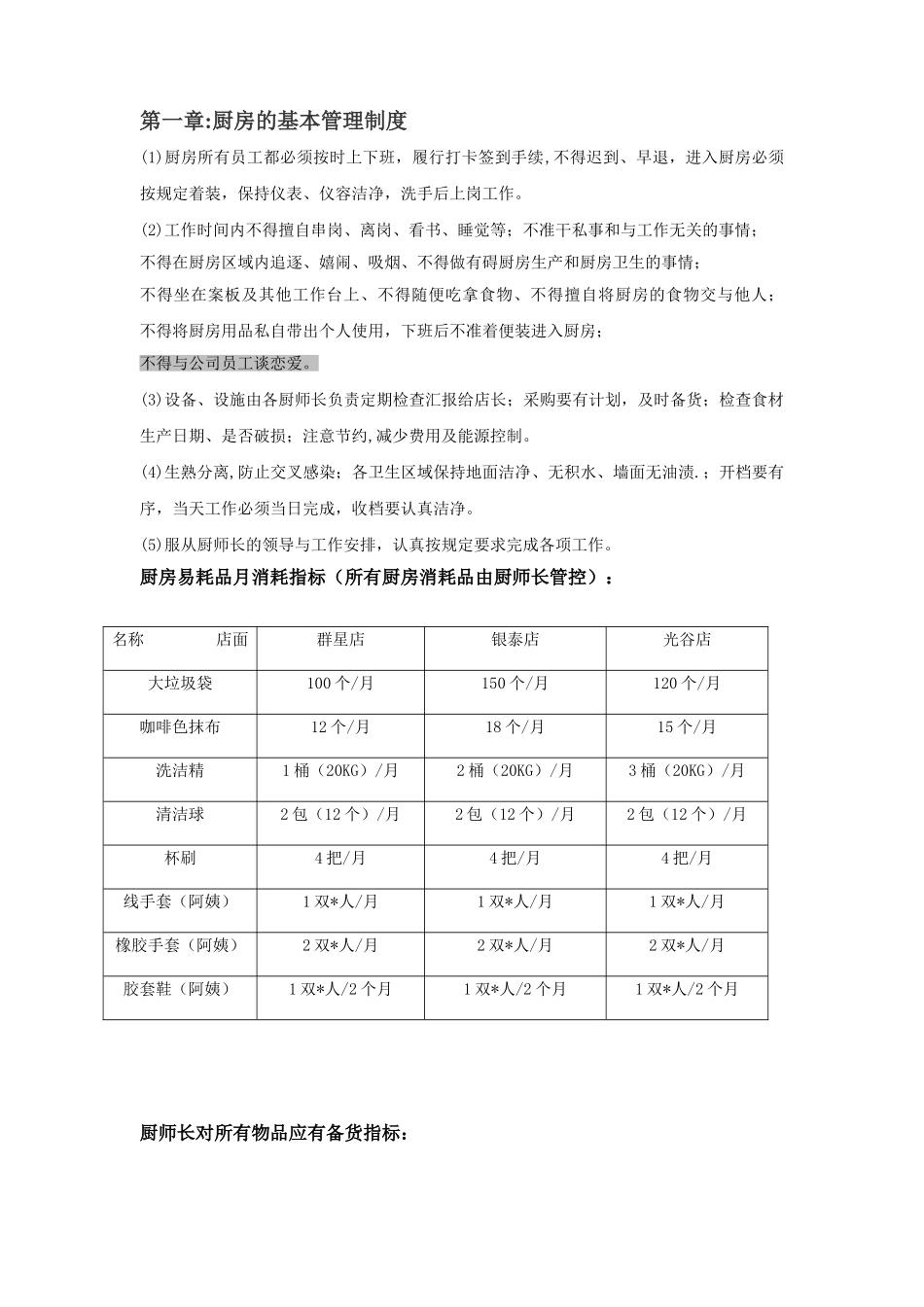 厨房管理制度及相关处罚制度_第1页