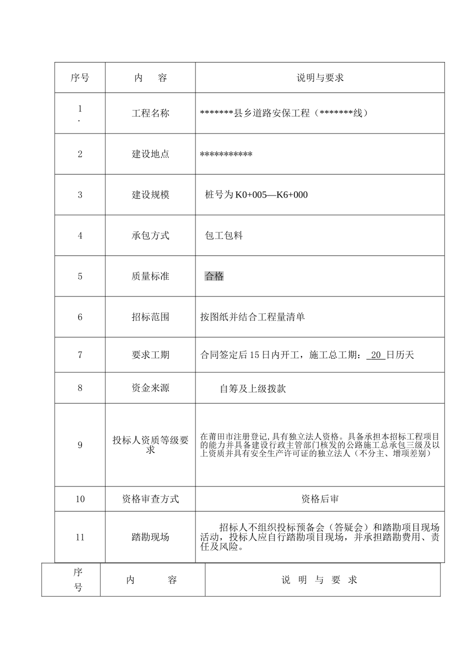 县乡道路安保工程施工招标文件_第3页